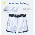 thumbnail image 5 of SURF CUZ Boys Swim Trunks with Boxer Brief Liner Toddler Boy Stretch Swimsuit Shorts Quick Dry Swimming Trunks Bathing Suit, 5 of 7