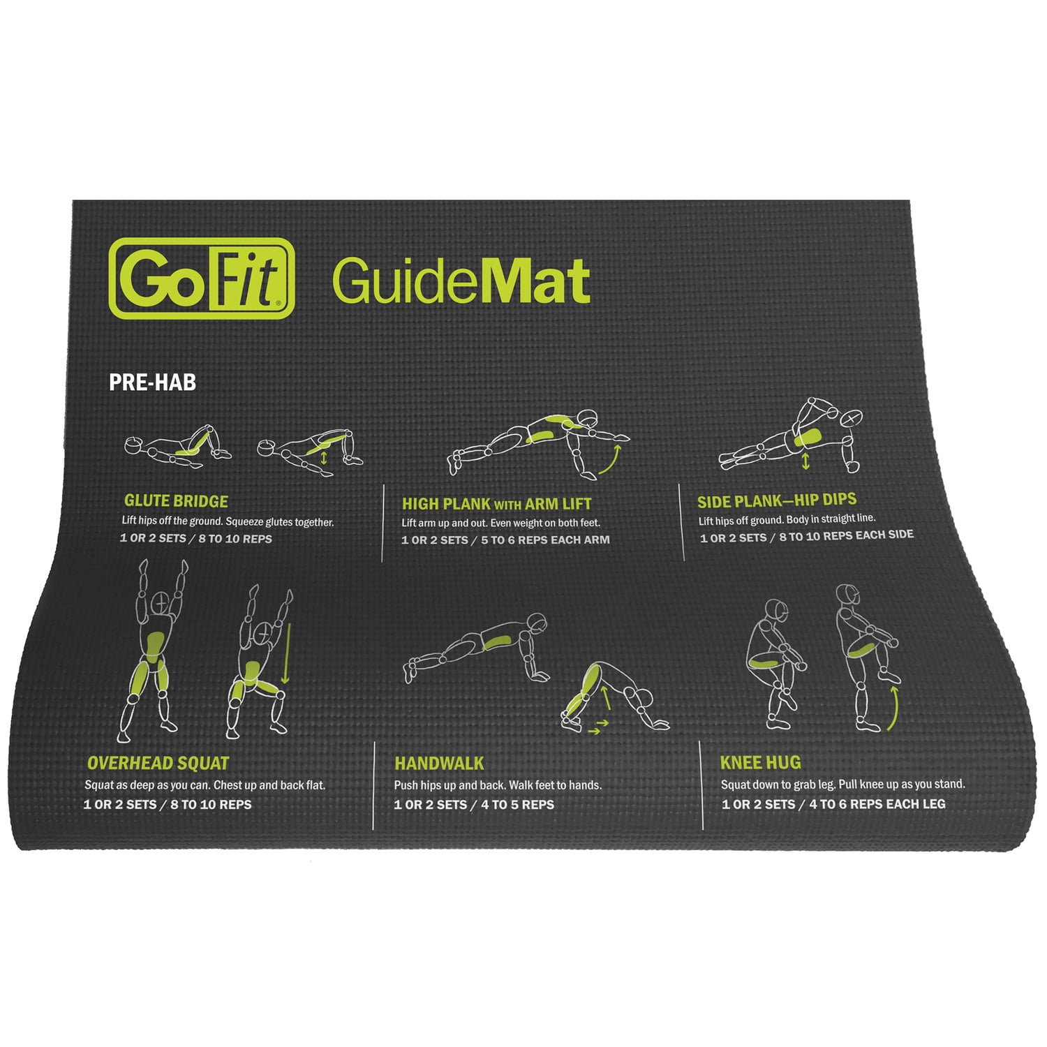 GoFit Printed Guide Exercise Mat Foam