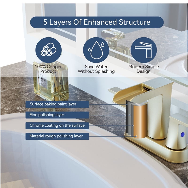 AUKTOPT Bathroom Faucet with Waterfall Spout, Dual Handle Solid Brass 3 Hole Deck Mount Sink Faucet, Easy Installation, Water-Saving, Brushed Gold