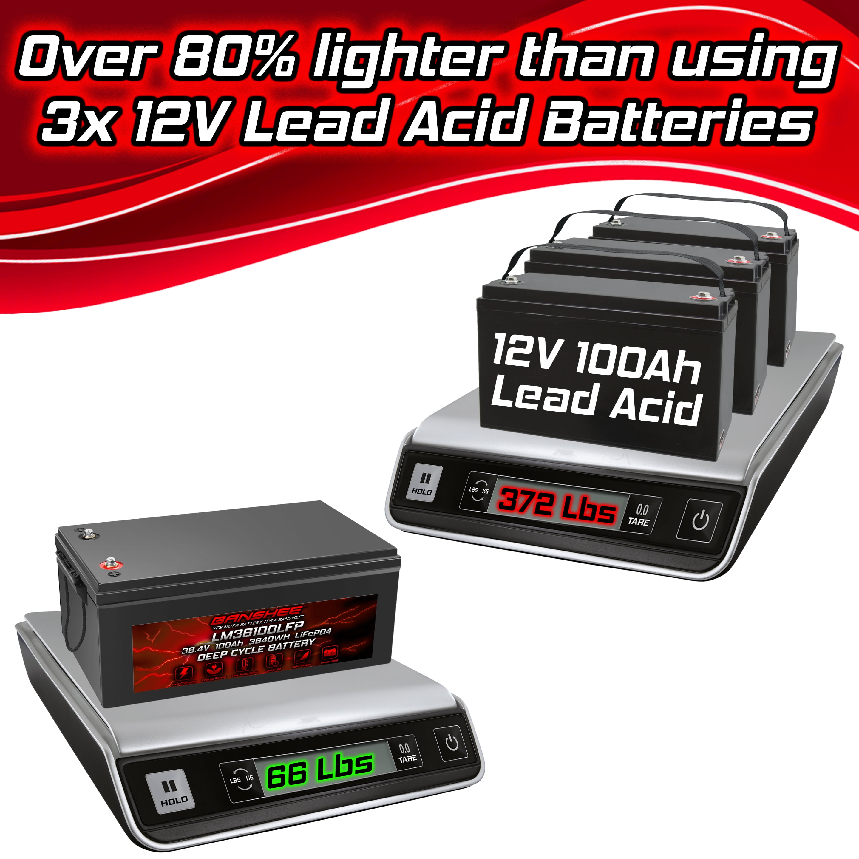 Banshee 36V 100Ah Golf Cart LiFePO4 Lithium Battery 1C 3.84kW For 36V/72V Carts