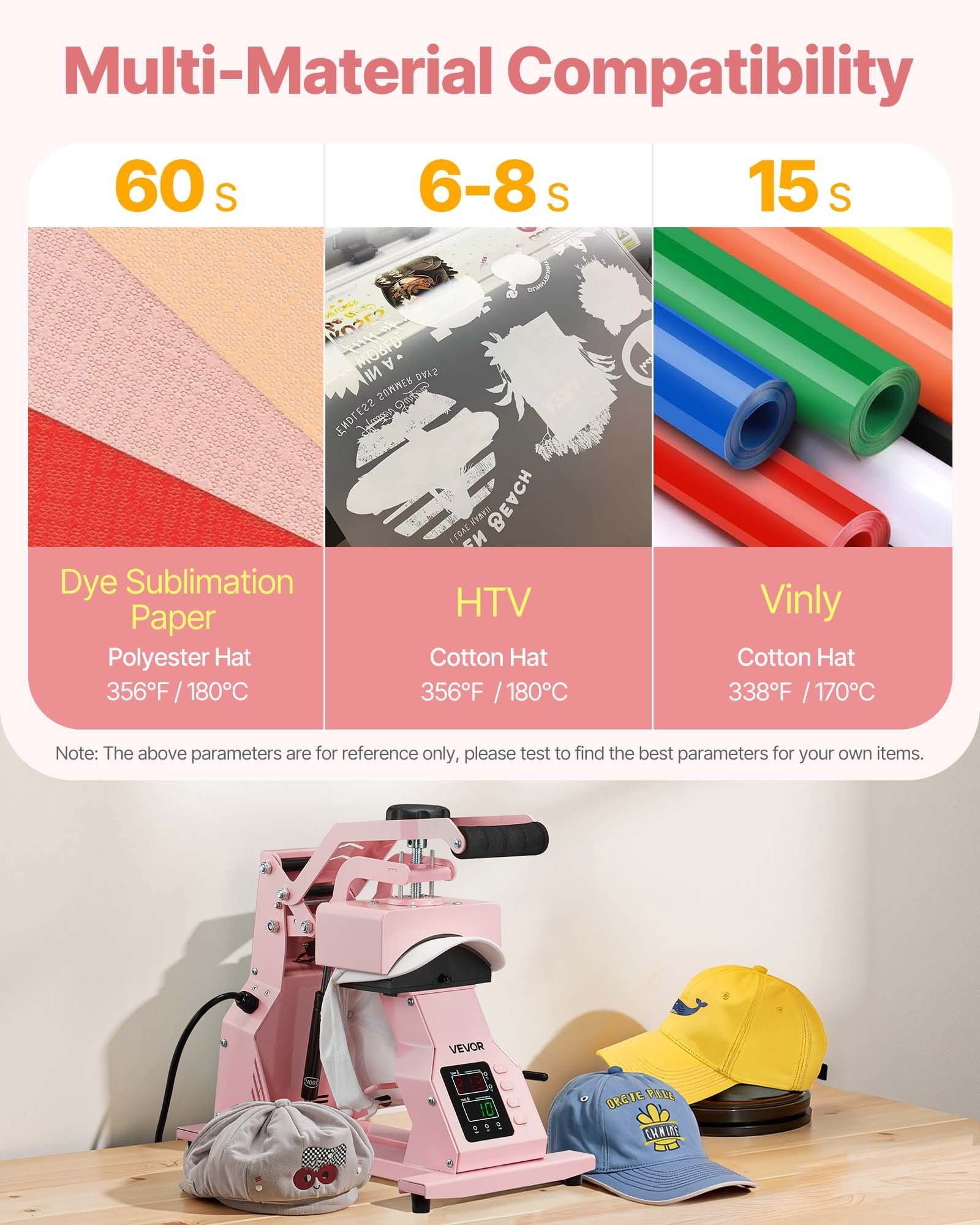 Hat Heat Press Machine for Caps, 2-in-1 Pink Heat Transfer Press with Dual Heating Platens, Digital LCD Time & Temperature Control, Adjustable Pressure, Fits Baseball Caps, Berets & Peaked Hats