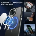 thumbnail image 6 of VENINGO Magnetic Phone Case for iPhone 13 & iPhone 14 Compatible with Mag-safe,Translucent Matte Shockproof Scratch Resistant Phone Case，Grey, 6 of 9