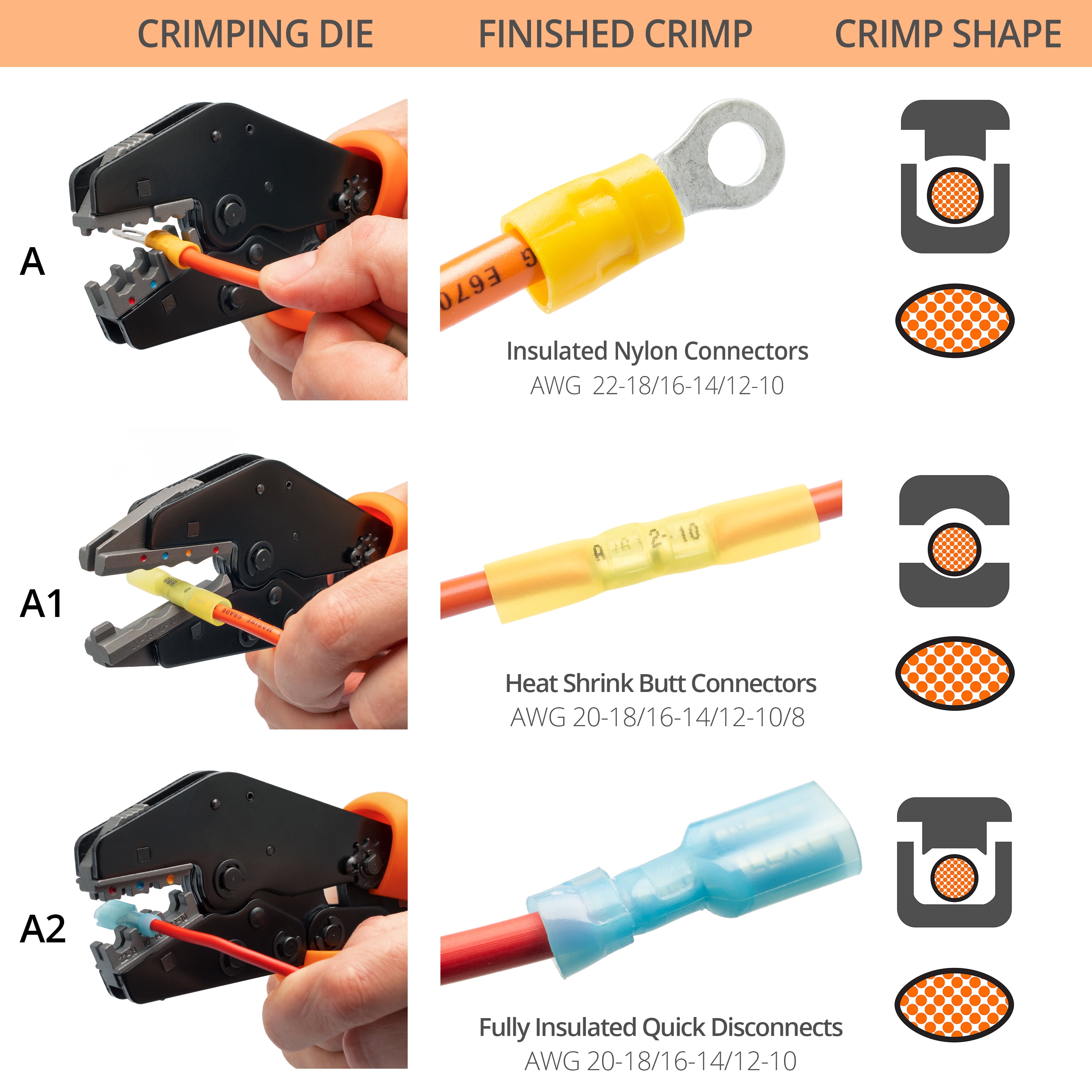 Wirefy High Leverage Wire Crimping Tool, Non-Insulated Nylon Connectors, 9", Set of 11