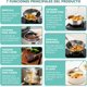 thumbnail image 4 of Juego de 8 Utensilios de Cocina Acero Inoxidable: Utensilios de Cocina con Espátula, Cucharón y Más Ideal para Cocinar, Freír y Servir en Sartenes, 4 of 4