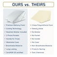 thumbnail image 6 of Nestl Memory Foam Adjustable Wedge Pillows, Cervical Neck Pillow with Cooling Pillow Cover, 6 of 10
