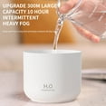 thumbnail image 5 of Adorable Humidifier - 300ml Capacity, USB Powered Mute Aromatherapy Diffuser for Desktop & Car, 2 Speed Settings Fine Mist for Office Bedroom and Personals, 5 of 6