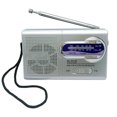 thumbnail image 1 of BC-R119 AM FM Mini radio portátil Receptor inalámbrico de 2 bandas Reproductor de música Antena retráctil DC 3V Inevent DZ5347-00, 1 of 6