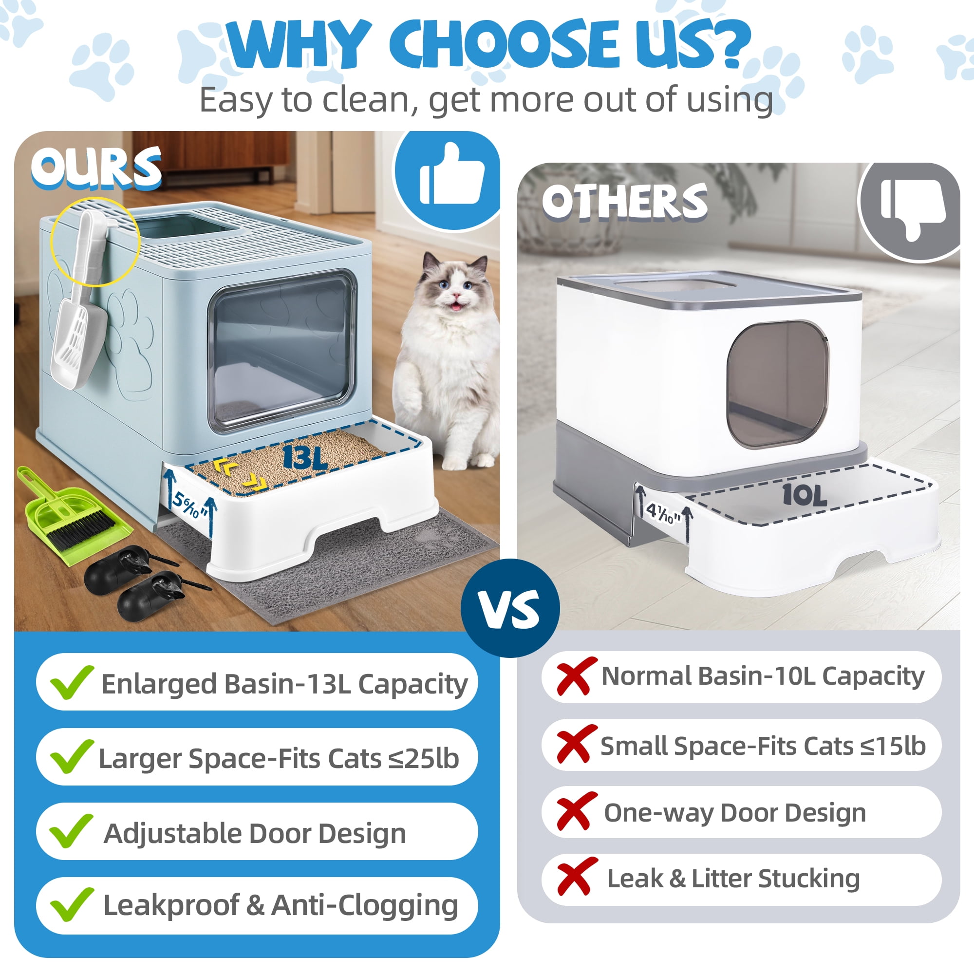 Upgraded Extra Large Cat Litter Box With Scoop, Plastic Standard Enclosed Litter Box, Upgraded Adjustable Door Cat Litter Box With Enlarged Drawer，Light Blue