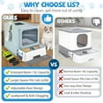 thumbnail image 2 of Upgraded Extra Large Cat Litter Box With Scoop, Plastic Standard Enclosed Litter Box, Upgraded Adjustable Door Cat Litter Box With Enlarged Drawer，Light Blue, 2 of 6