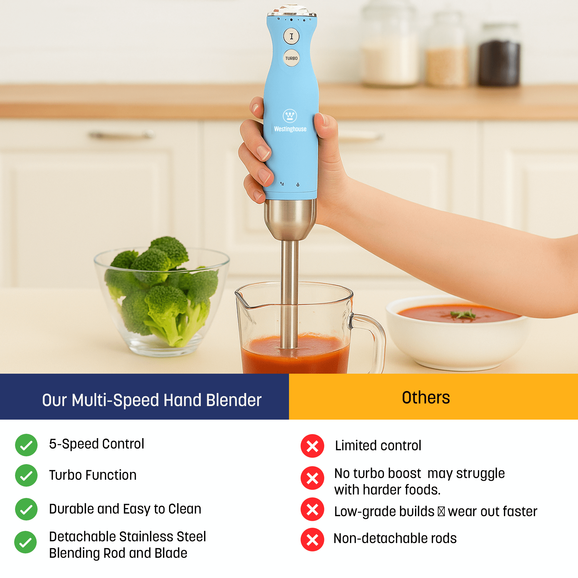 Westinghouse Hand Blender - 5-Speed Immersion Blender with Turbo Function, Stainless Steel Blades & Rod, 500W Power, Detachable Easy Clean Design, Best for Smoothies & Soups - Retro Appliance, Blue