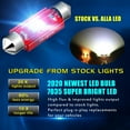 thumbnail image 5 of Alla Lighting 800lm Bright Festoon 41mm 42mm 211-2 214-2 578 LED Bulbs Replacement for Cars Trucks License Plate Lights,Interior Lights Map Lights,Dome Lights,Trunk Lights,Courtesy Lights,6000K White, 5 of 9