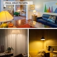 thumbnail image 2 of New One 2 Pack 2.4G WiFi Dimmable Smart Plug, Smart Outlet, Dimmer Plug, Alexa, Google Assistant, No Hub Required, 2 of 7