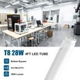 thumbnail image 2 of T8 4ft LED Tube Light Bulbs,Dual Row 28W 6500K,Dual-end Powered,8-Pack, 2 of 6
