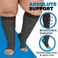thumbnail image 6 of Open Toe Extra Large Sheer Women Compression Stockings 15-20mmHg Black 5X-Large, 6 of 9