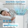 thumbnail image 5 of Aoile 3-In-1 Portable Air Conditioner 92000 BTUs (14,000BTU ASHRAE) Quiet AC Unit with Window Kit, 5 of 8