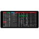 thumbnail image 2 of English Version Shortcut Key Mouse Pad, 2 of 9