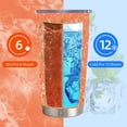 thumbnail image 3 of 20oz Retro Orange Butterfly Floral Pattern Stainless Steel Tumbler， Tumbler with Lid Double Wall Vacuum Insulated Travel Mug， Coffee Cups With Lids， Perfect Gifts For Birthday Holiday, 3 of 7