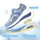thumbnail image 5 of FitVille Zapatos anchos para caminar para mujer, zapatos deportivos de moda con cojín de aire, ligeros para pies gordos, pies planos, fascitis plantar, 5 of 5
