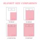 thumbnail image 3 of LHSHID Grandma Gifts Blankets from Granddaughter Mothers Day Blanket Gifts for Grandma Birthday Gifts for Grandma Christmas Thanksgiving Gifts Ideas Throw Blankets 60x80in, 3 of 6