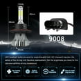 thumbnail image 2 of 2x H13/9008 LED Headlight High/Low + 2x 9145 Fog Light Bulbs Combo For Hummer H3 2006 Pack of 4, 2 of 10