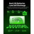 thumbnail image 4 of EBL Rechargeable C Batteries, 1.2V 5000mAh Ni-MH C Cell Battery with Storage Box, Pack of 6, 4 of 7
