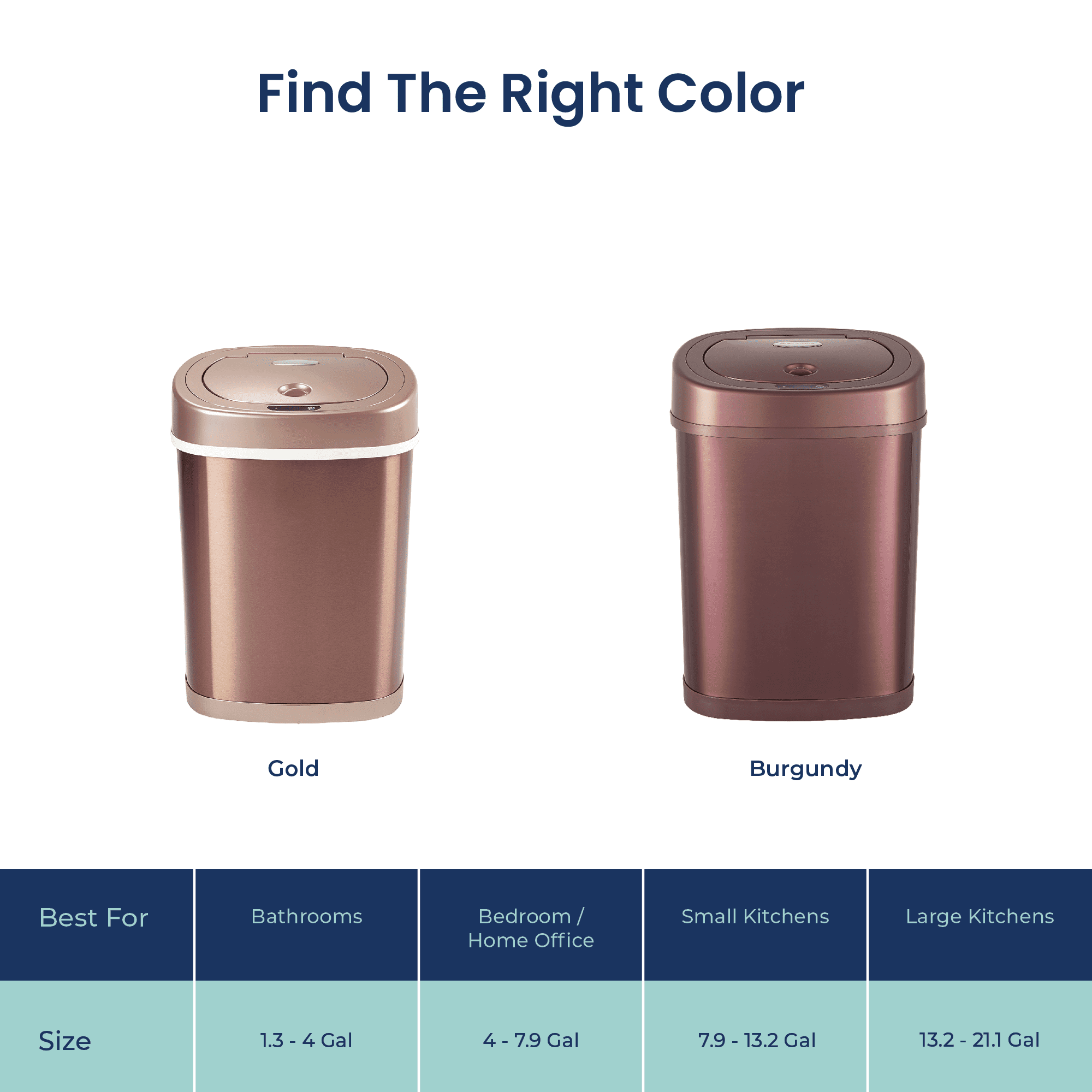 Nine Stars Automatic Bathroom Trash Can, 4 Gallon Stainless Steel, Motion Sensor Hands-Free Soft-Close Lid Garbage Bin, Burgundy