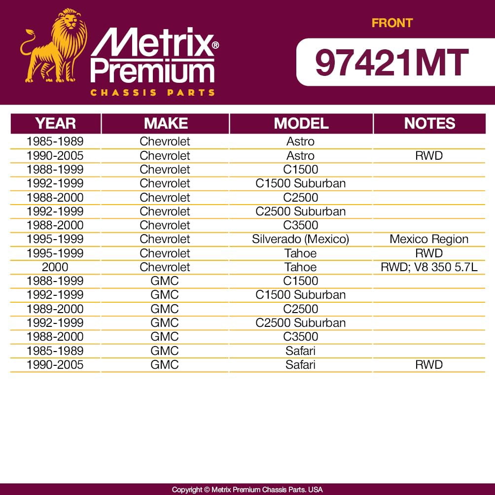 Metrix Premium Chassis Parts - 4 PC L/R Front Sway Bar Stabilizer End Link & Stabilizer Bar Bushing Kit Fits 85-89 Chevrolet Astro, 88-99 C1500, 88-00 GMC C3500, 85-89 Safari, K700532, K6439