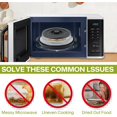 thumbnail image 2 of Microwave Food Splatter Cover & Base Mat,10.5 Inch Large Plastic & Silicone Vented Collapsible Guard Lid, Plate Holder & Kitchen Colander for Meal (Black), 2 of 7