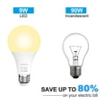 thumbnail image 3 of Liwarace 90Watts LED Energy Saving Bulbs Equivalent Daylight LED Energy Saving Bulbs for Living Room, 3 of 6