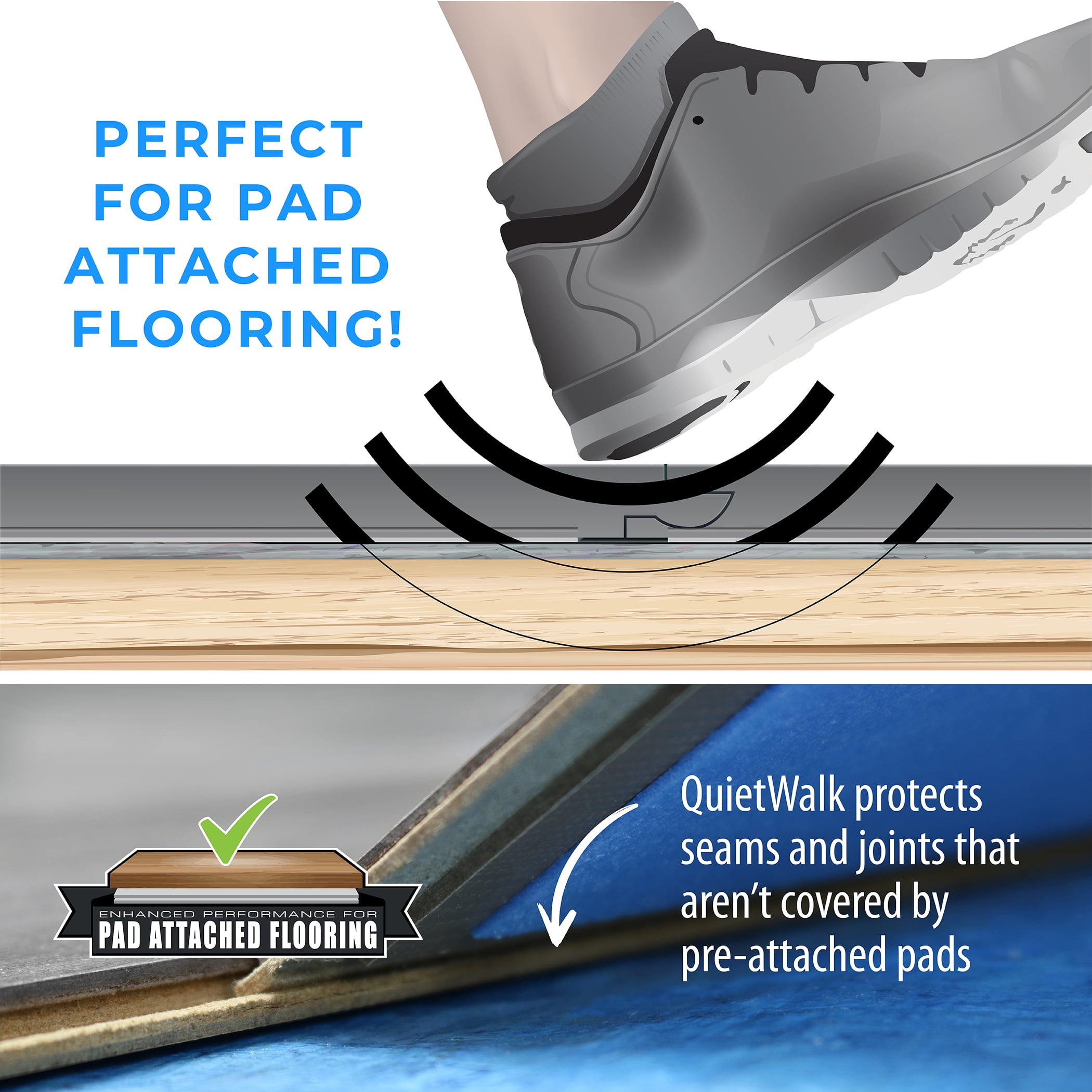 QuietWalk 360 sq ft Recycled Fiber Underlayment with Built-in Vapor Barrier for Laminate and Engineered Wood Flooring
