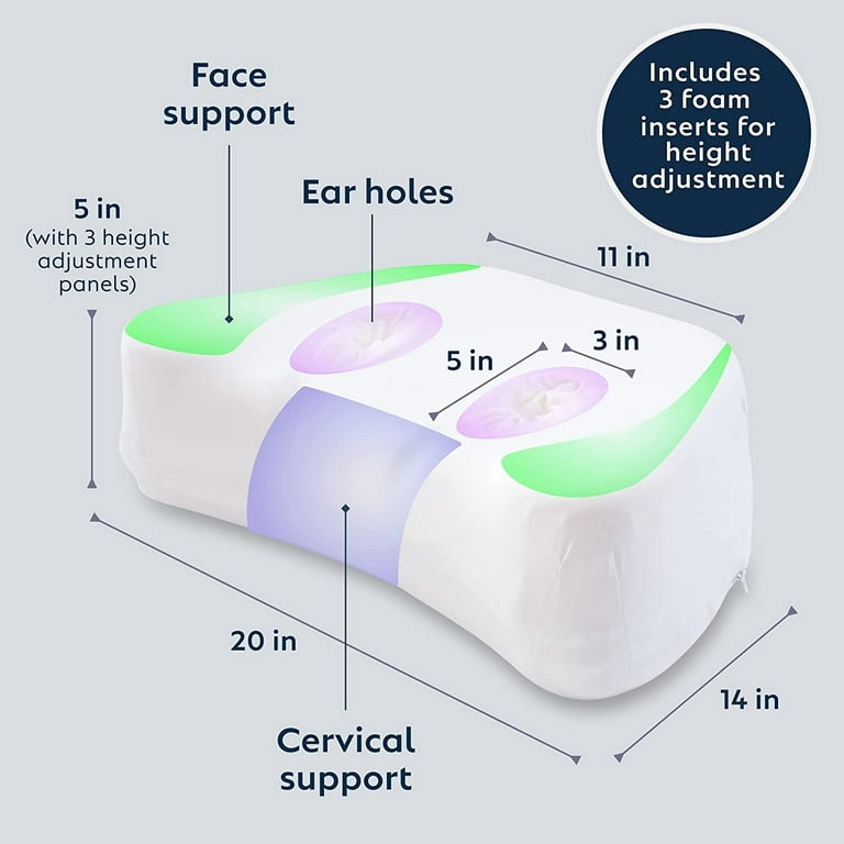 Soft Foam – When to Use Soft Foam & How to Buy it