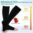 thumbnail image 2 of MARTINE MALL 2 Pair Knee High Graduated Compression Stockings 20-30 mmhg Open Toe Compression Socks for Women and Men(Beige+Black), 2 of 7