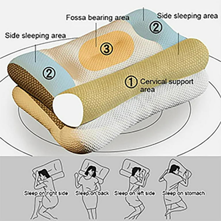 Ergonomic Pillow, Sleep Orthopedic Pillow, Zoned Shaping, Adjustable  Ergonomic Contour Orthopedic Bed Pillow for All Sleeping Positions (15.7 *  23.6 * 4 Inches),Gray : : Home