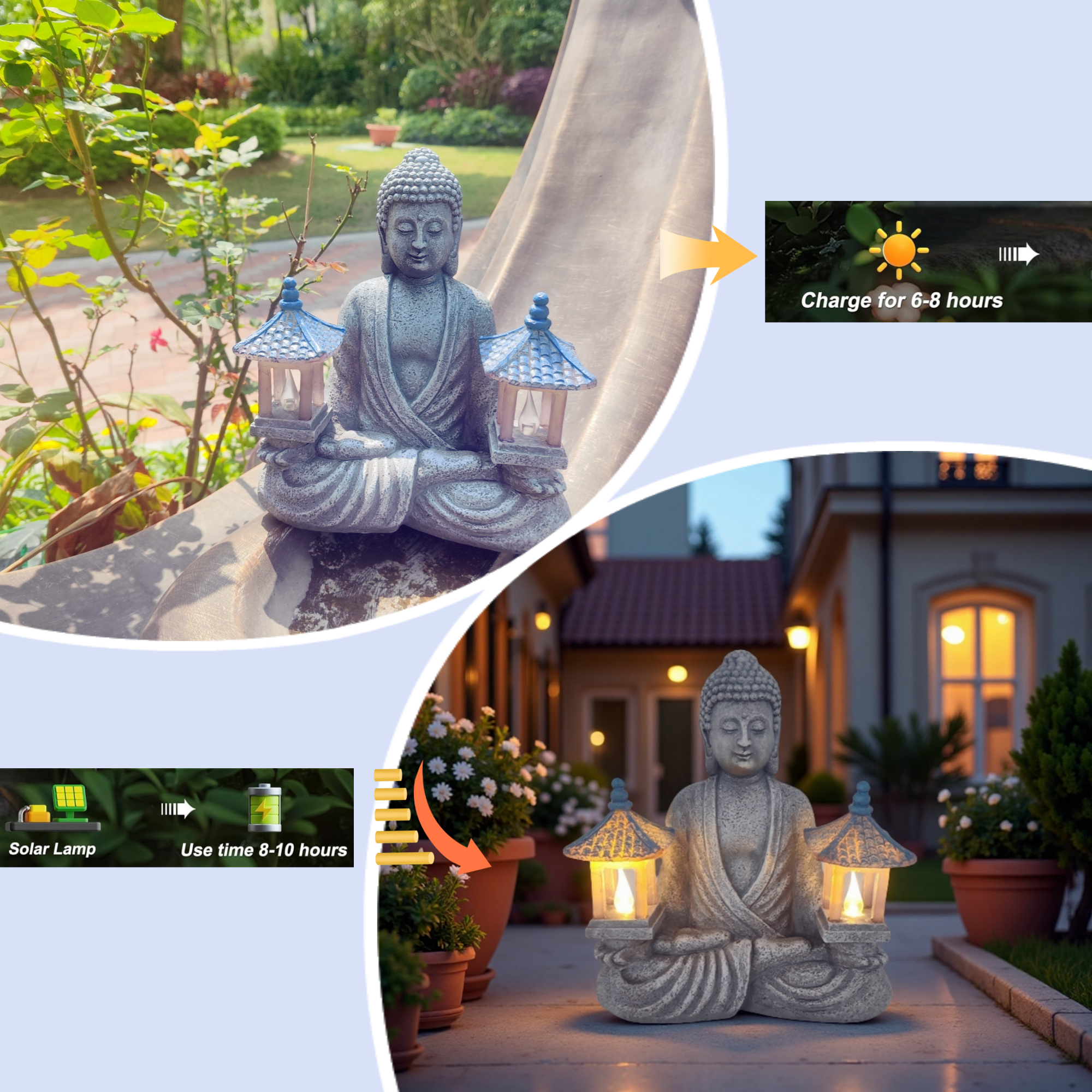 Outdoor Decor Zen Figurine Statue with Solar Lights, Zen Sculpture for Patio Yard Garden Decoration, Mother's Day Gift