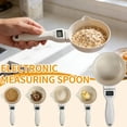 thumbnail image 5 of Measuring Spoon for Culinary Use with Precision Weighing, Unit Conversion and Plastic Construction, 5 of 9