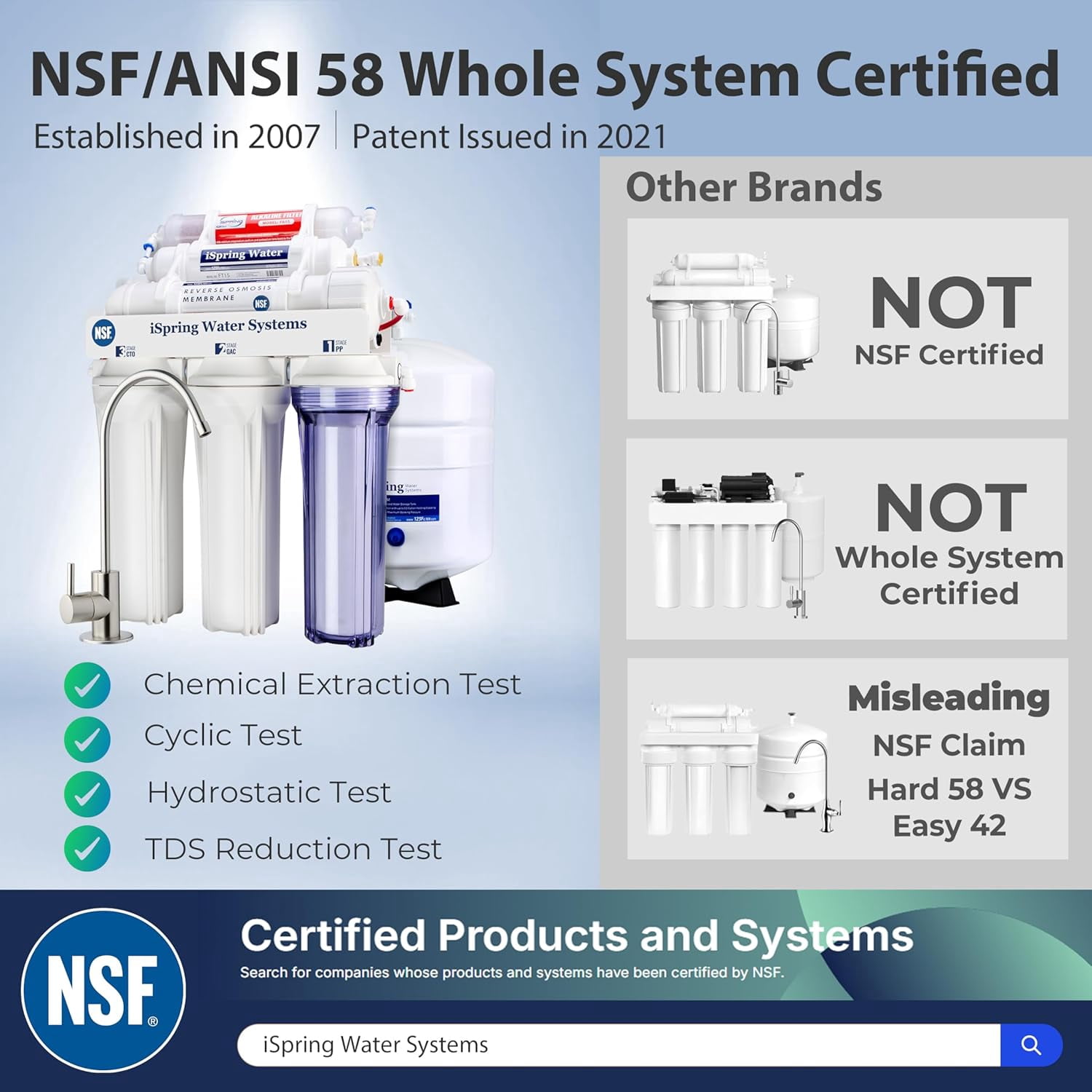 iSpring RCC7AKF3 Value Pack, Alkaline 6-Stage Under Sink Reverse Osmosis Water Filter System, Patented Easy-Mount Faucet for Effortless Installation, Additional 3 Pre-Filters Included