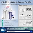 thumbnail image 4 of iSpring RCC7AKF3 Value Pack, Alkaline 6-Stage Under Sink Reverse Osmosis Water Filter System, Patented Easy-Mount Faucet for Effortless Installation, Additional 3 Pre-Filters Included, 4 of 11