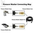 thumbnail image 4 of Gustave Pressure Washer Adapter Set, Brass Quick Connect Kit Gun to Wand, M22 14mm to 1/4 inch, 5000PSI, 4 of 9