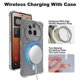 thumbnail image 4 of For Nothing Phone (3a) Pro Case Compatible With Magsafe Shockproof Pc Tpu Clear Phone Cover, 4 of 5