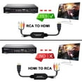 thumbnail image 3 of Convertidor de RCA a HDMI, Cable Convertidor de AV a HDMI, Cable de Audio Compuesto de 3RCA CVBS a 1080P HDMI Compatible con PAL NTSC para PC Laptop Xbox PS3 PS4 TV STB VHS VCR Cámara DVD, 3 of 6