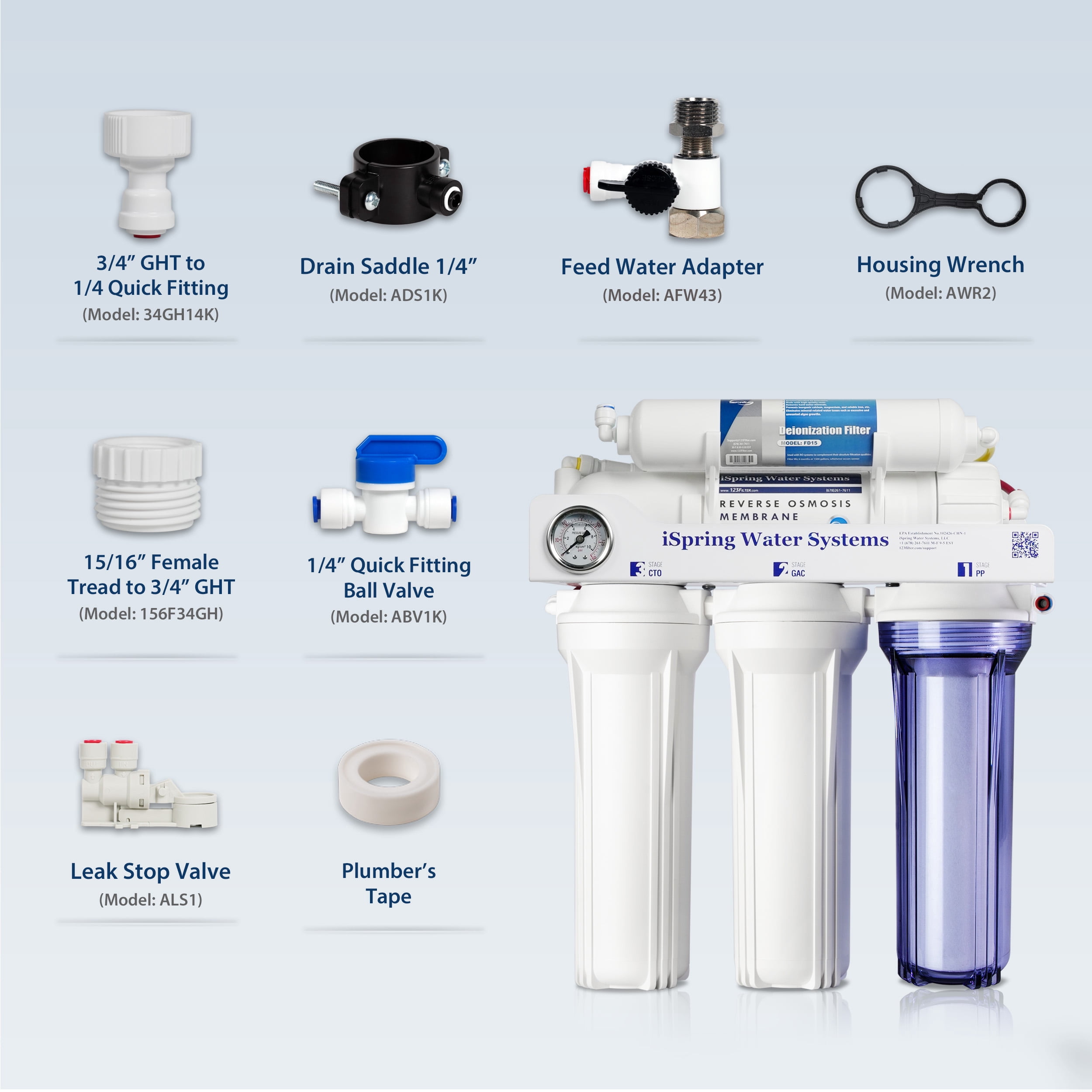 iSpring RCC1D Tankless RO/DI System, 5 Stage De-ionization Reverse Osmosis Water Filter System, 150 GPD Tankless RO Water Filter System for Aquarium with DI Water Filter