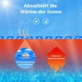 thumbnail image 3 of Thermal Solar Blanket For In-Ground Pools, Heavy Duty Solar Cover With Thousands Of Blue Bubble Sheets, Enhances Heat Retention For Warm Water All Year Round, Reliable And Long Lasting Pool Protection, 3 of 5