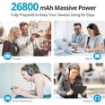 thumbnail image 2 of Power Bank, 100W 26,800 mAh Laptop Power Bank, Soporte PD 3.0, QC 3.0 y PPS Quick Charger, Compatible con Laptop, iPhone, MacBook, AirPods Pro, iPad ACTIVE Biensenido a ACTIVE, 2 of 5