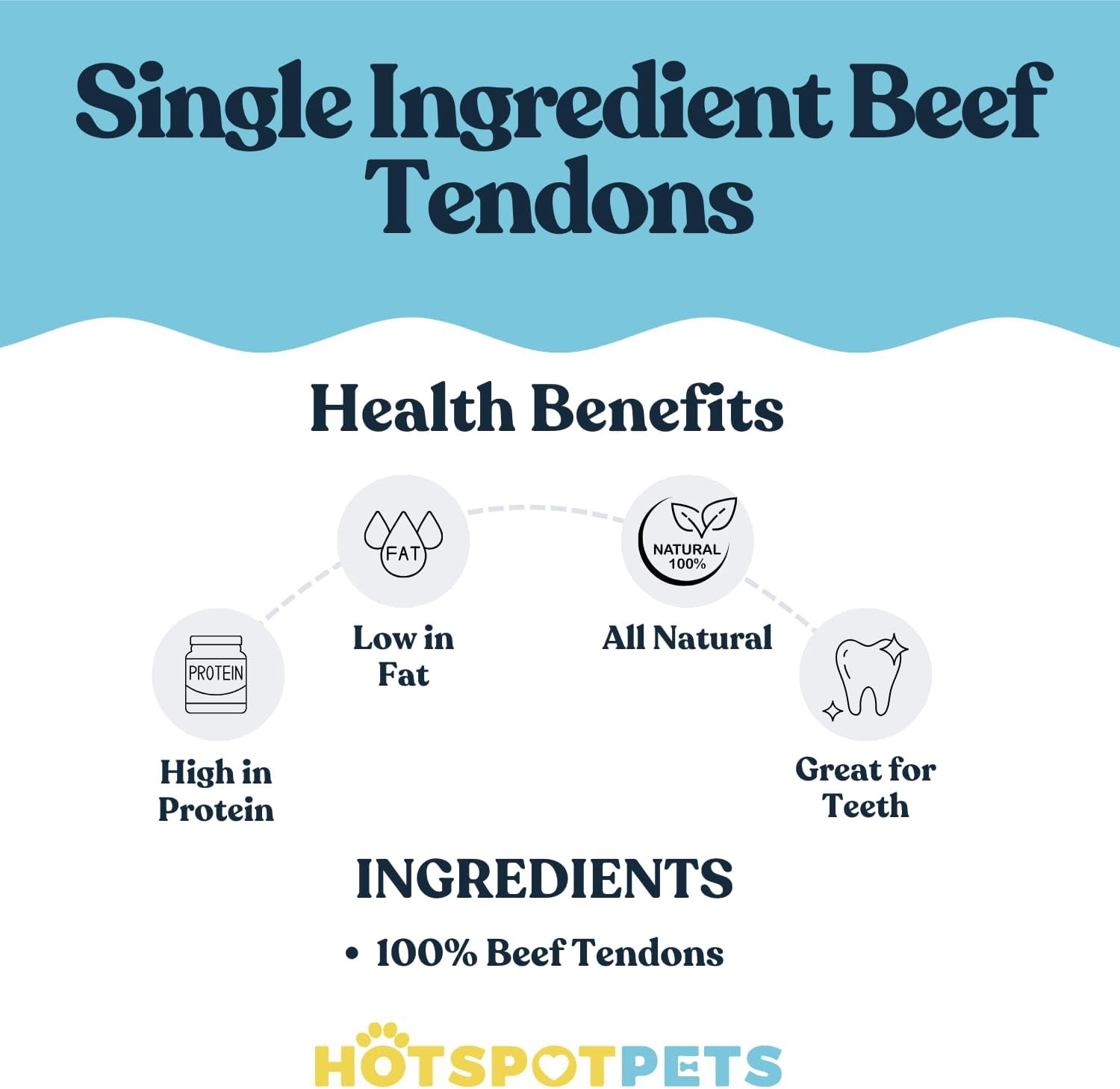 HotSpot Pets Natural Beef Tendon Chews for Dogs - 8 Inch Free-Range Grass-Fed USDA Beef - Made in USA (1 Pound)