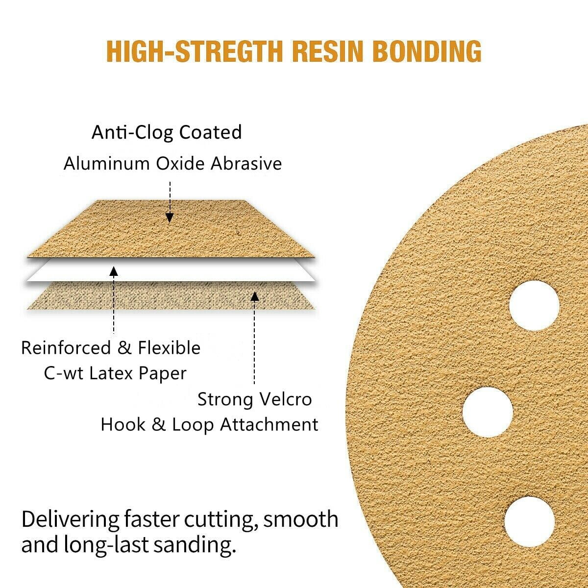SATC 105 pack 5 inch 8-Hole Sanding Discs 60-400 Grit Hook and Loop Orbital Sander Sandpaper Pads