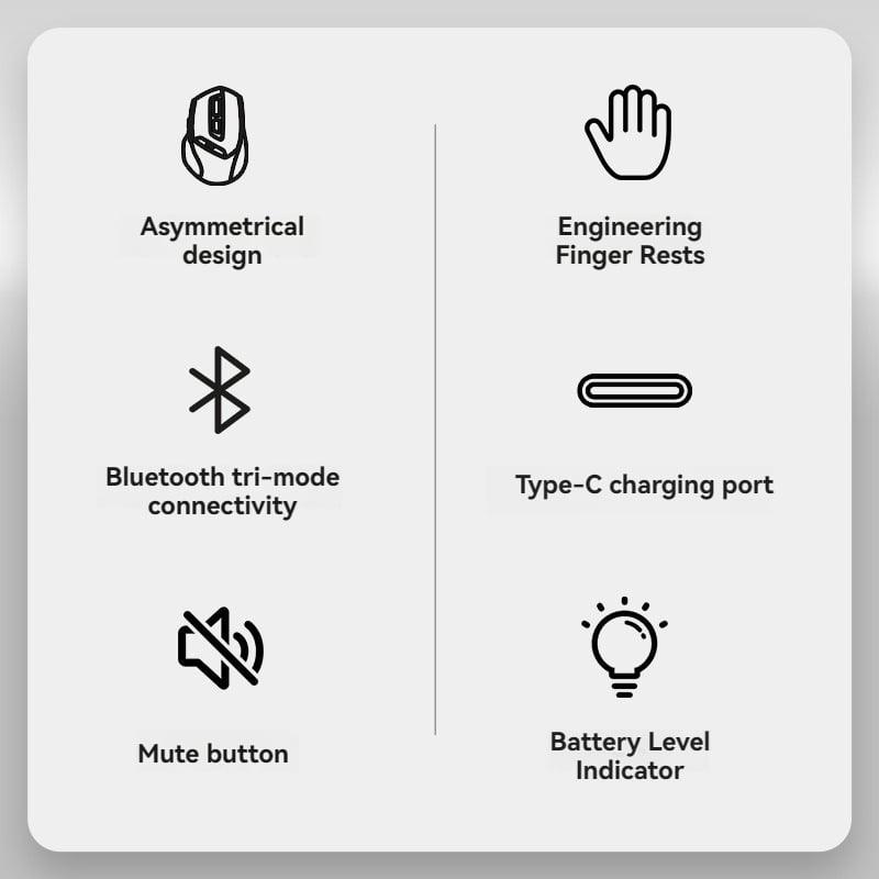 Bluetooth Tri-mode Mouse Rechargeable 2.4G Wireless Mouse Office Mute Support PC Laptop Tablet Smartphone Universal Mouse