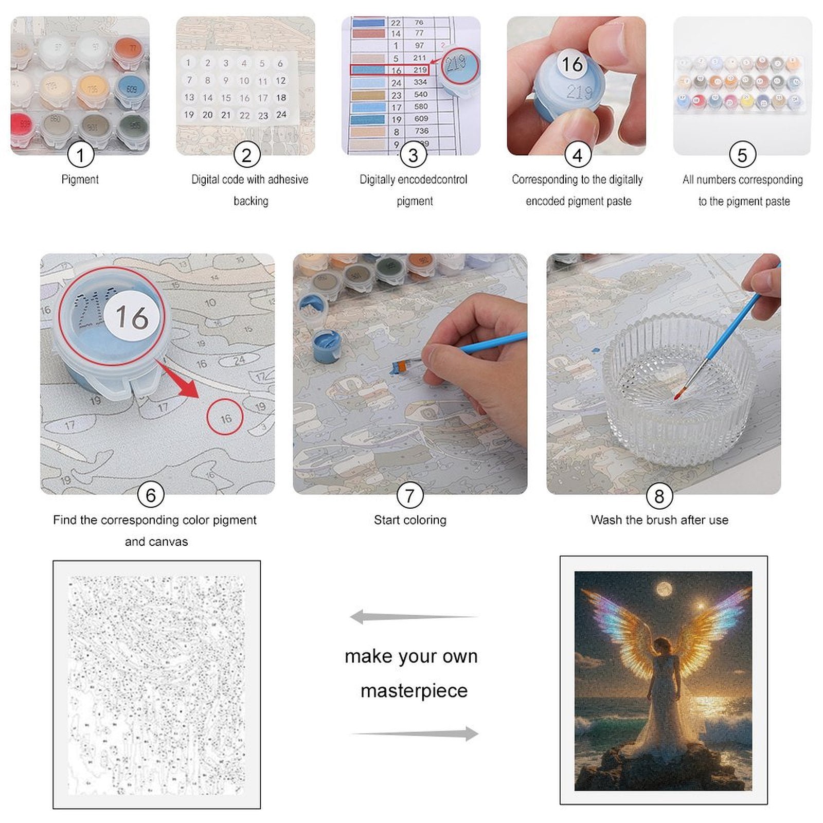 Paint by Numbers Kit for Adults, Angel Wings Ocean Moonlight Scene Paint by Numbers, Easy Paint by Numbers Kit for Adults Beginner, DIY Adult Paint by Number Kits on Canvas, 12x16in Home Decor