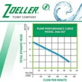 thumbnail image 6 of Zoeller 267-0006 2 in. 0.5 HP Cast Iron Sewage Pump with 25 ft. Cord Vertical Float, 6 of 7