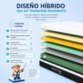 thumbnail image 3 of Colchón Matrimonial Sensei Máster  Memory Foam Híbrido Suave Premium  en Caja, 3 of 7