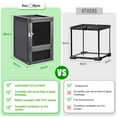 thumbnail image 5 of ToxiRium 18x18x36Inch Hybrid PVC Reptile Cage| Ventilated Habitat Enclosure with Interchangeable Acrylic & Mesh Doors, Durable Tank for Gecko, Chameleon, Snake, Frog, Easy Assembly, Front Dual Access, 5 of 7
